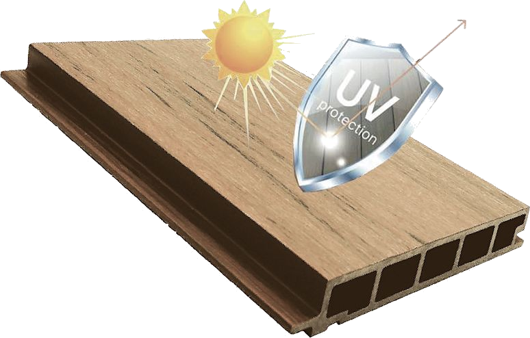 UV-Schutz